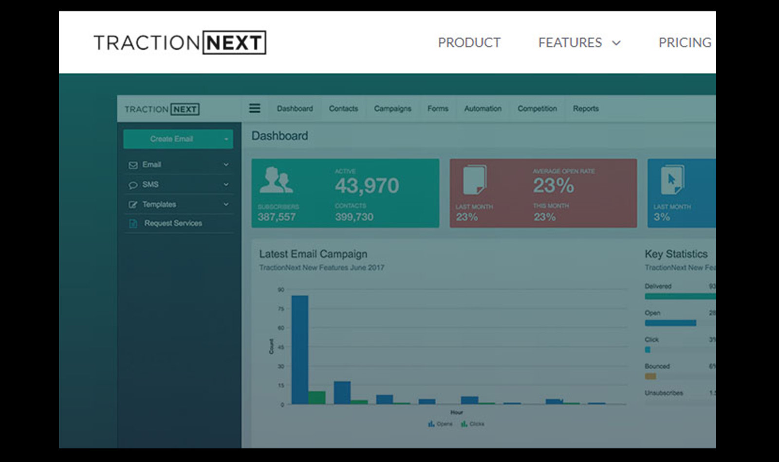 TractionNext case study visual